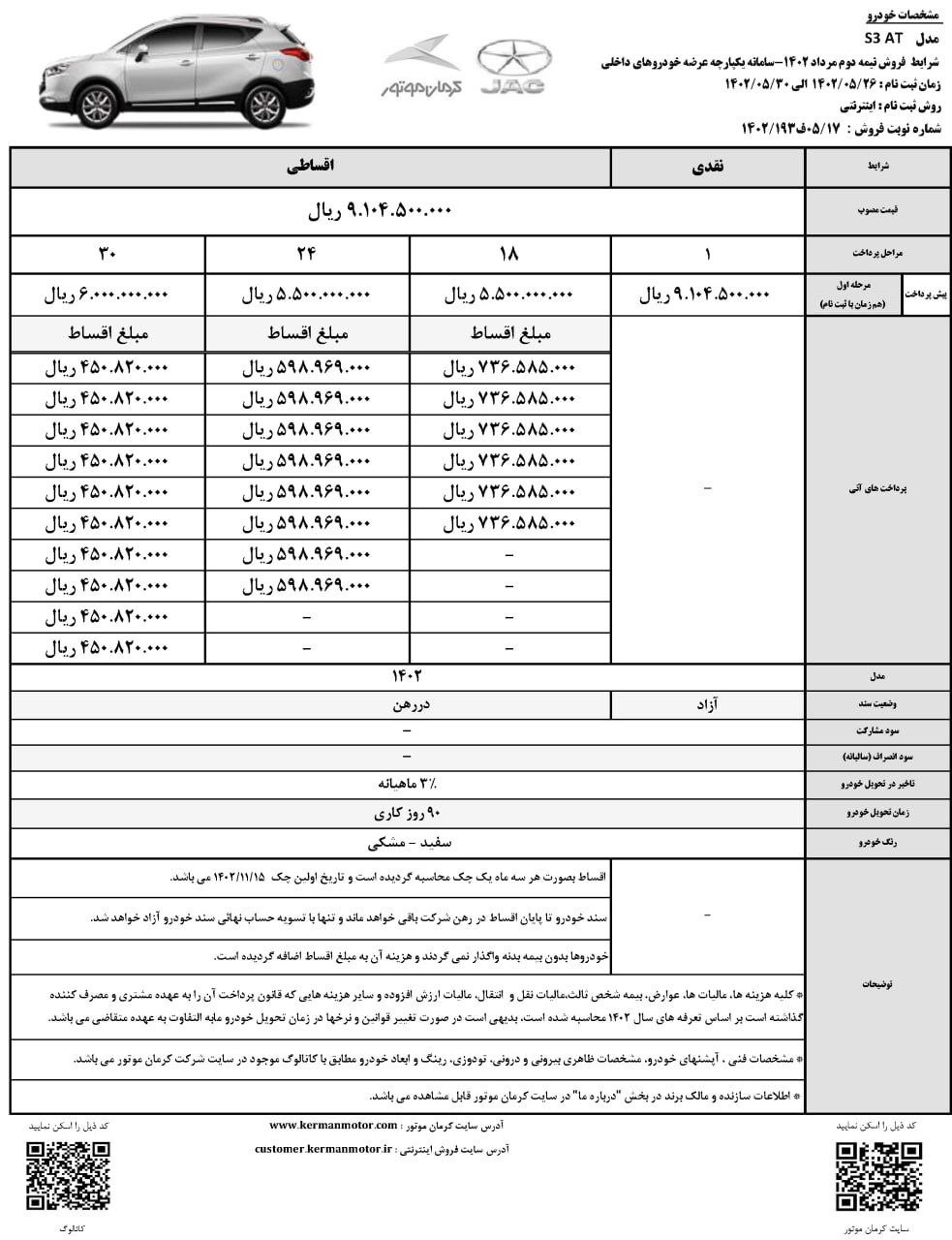 طرح جدید فروش اقساطی کرمان موتور (مرداد 1402)