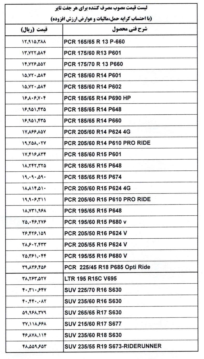 قیمت جدید و مصوب لاستیک های بارز اعلام شد (اسفند 1401)