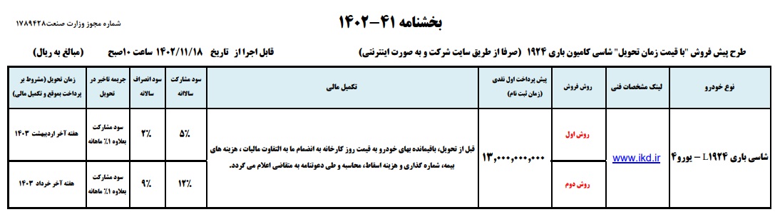 پیش فروش شاسی بنز باری 1924 ویژه دهه فجر