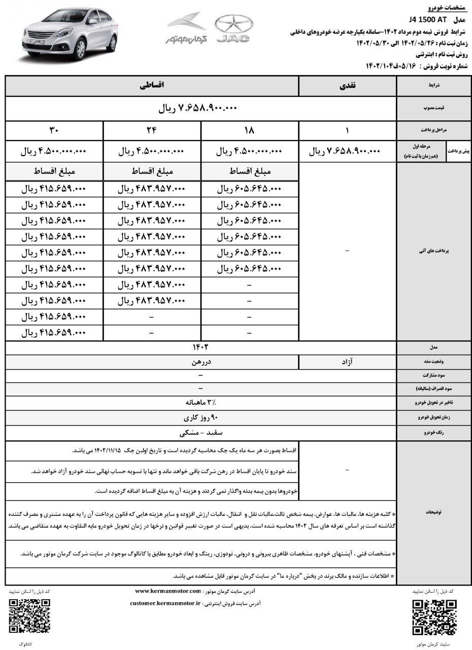 طرح جدید فروش اقساطی کرمان موتور (مرداد 1402)