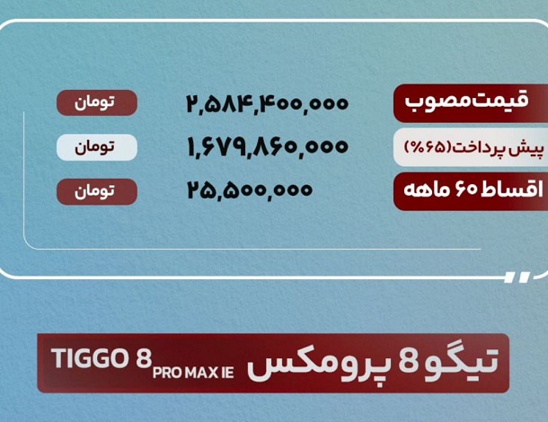 آغاز فروش نقد و اقساط تیگو 8 پرو با مدل 1403