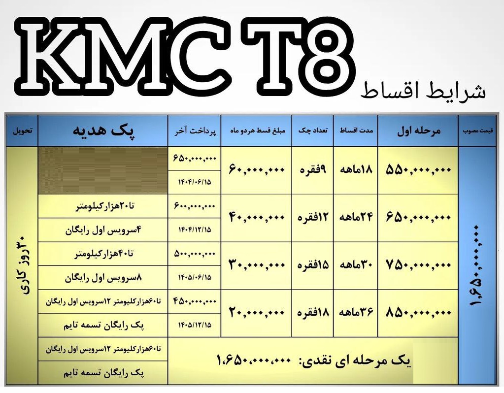 فروش جک T8 با شرایط اقساطی جذاب (دی 1402)