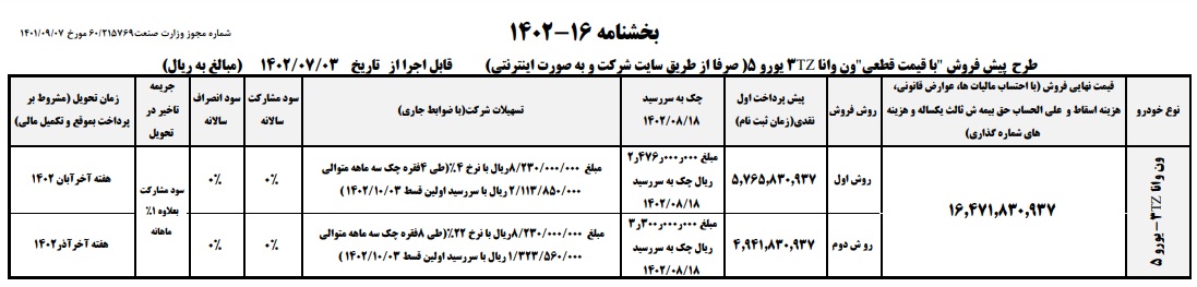 طرح جدید فروش ون وانا (مهر 1402)