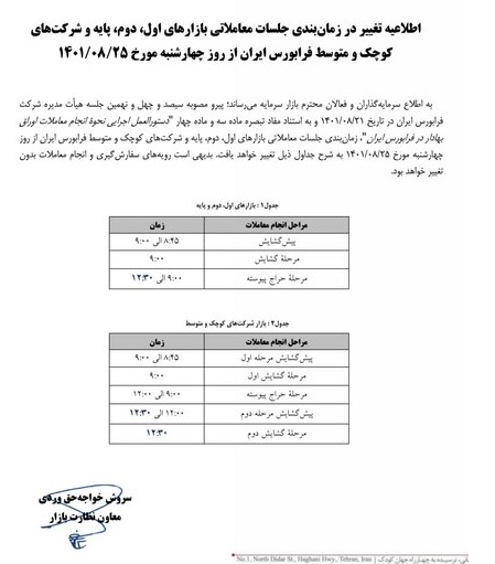 بازگشت زمان معاملات فرابورس به روال سابق