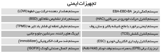 مشخصات رسمی خودرو فیدلیتی شرکت بهمن موتور