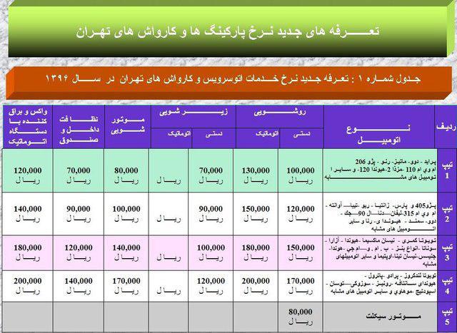 جدول جدید تعرفه‌های کارواش در شهر تهران