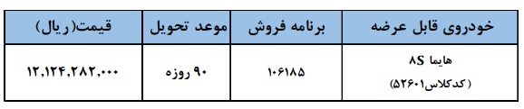 قیمت جدید هایما 8S شرکت ایران خودرو