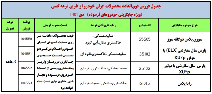 طرح فروش فوق العاده محصولات ایران خودرو (ویژه خودرو فرسوده)