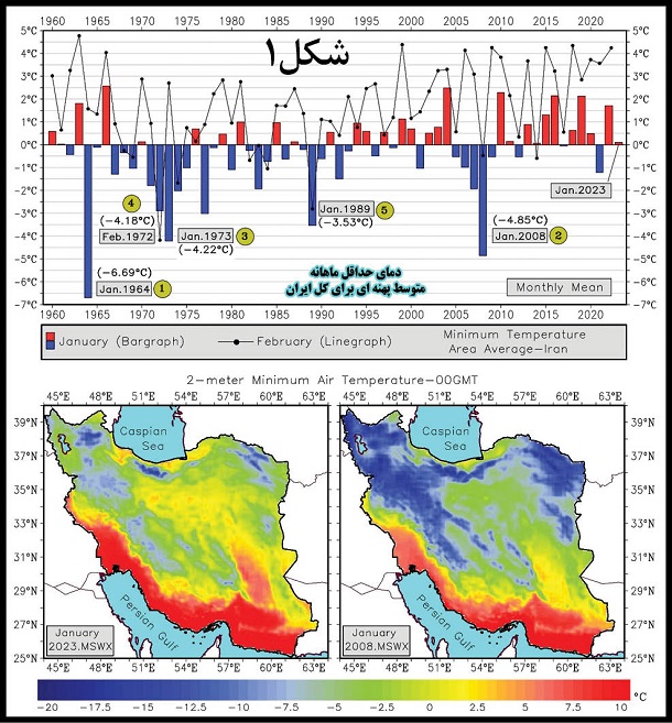 5 اَبَرسرمای 63 سال اخیر کشور