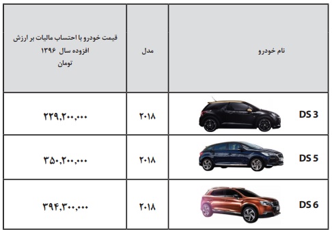 لیست قیمت جدید محصولات دی‌اس مدل 2018 در ایران