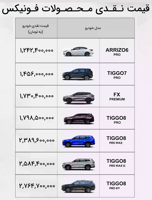 قیمت کارخانه ای محصولات مدیران خودرو (آذر 1402) فونیکس
