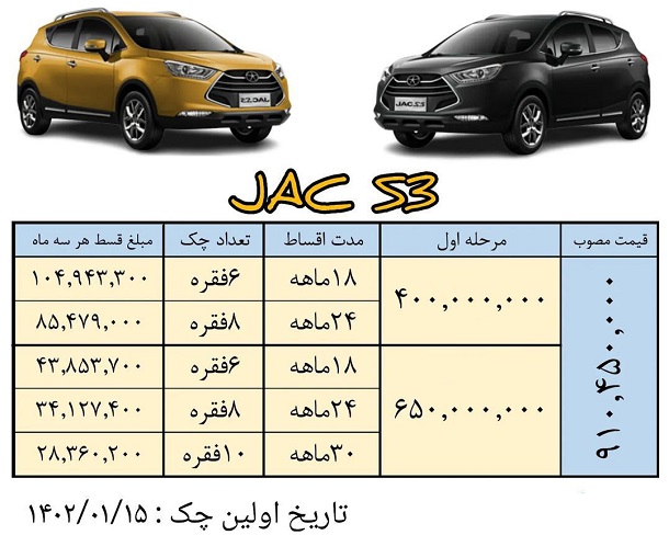 فروش ویژه خودرو جک S3 با اقساط 30 ماهه