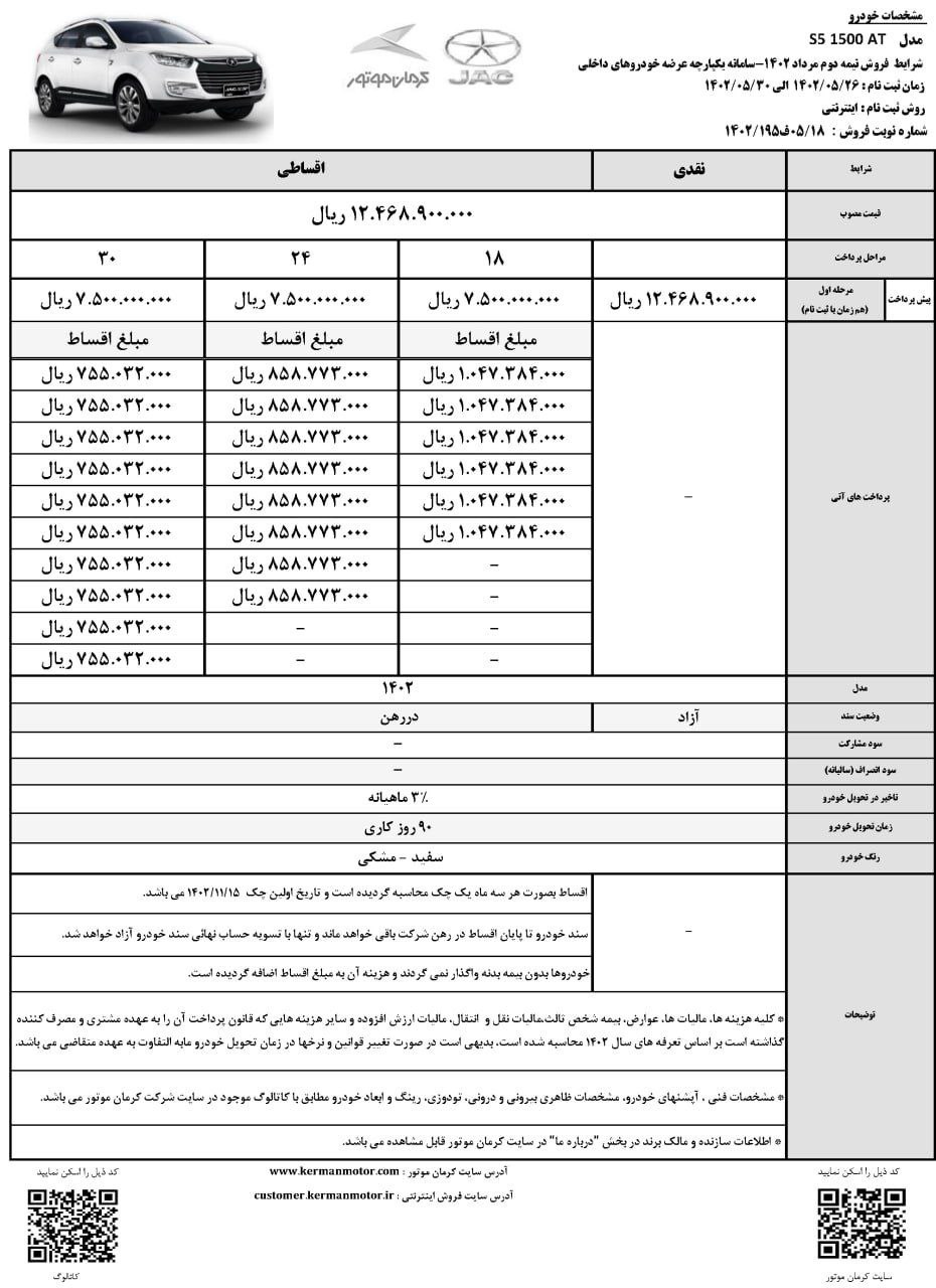 طرح جدید فروش اقساطی کرمان موتور (مرداد 1402)