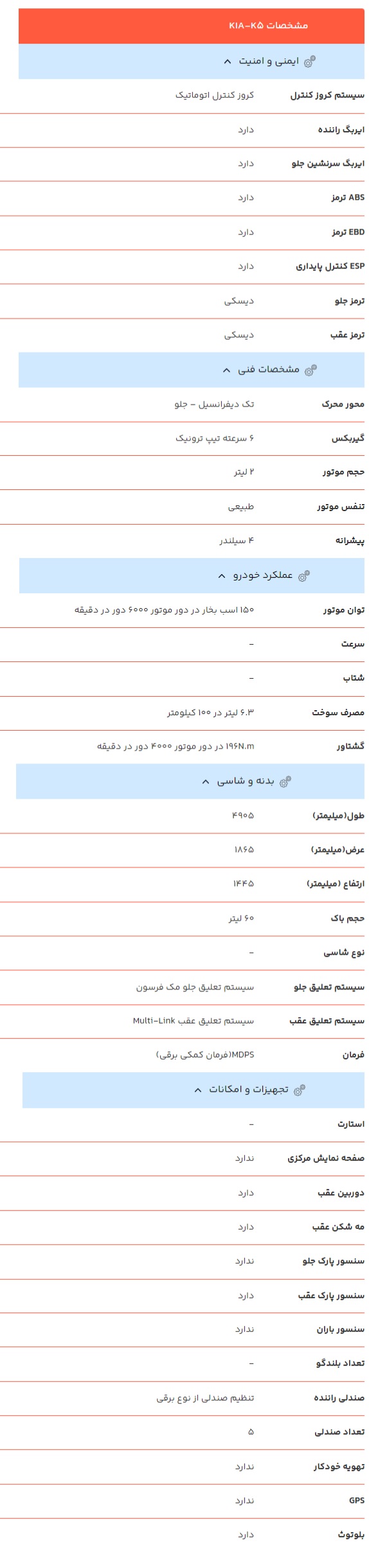 مشخصات خودرو جدید کیا اپتیما 2023 با نام K5