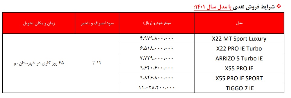 طرح جدید فروش محصولات ام وی ام با قیمت جدید