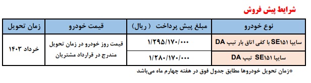 پیش فروش وانت پراید سایپا