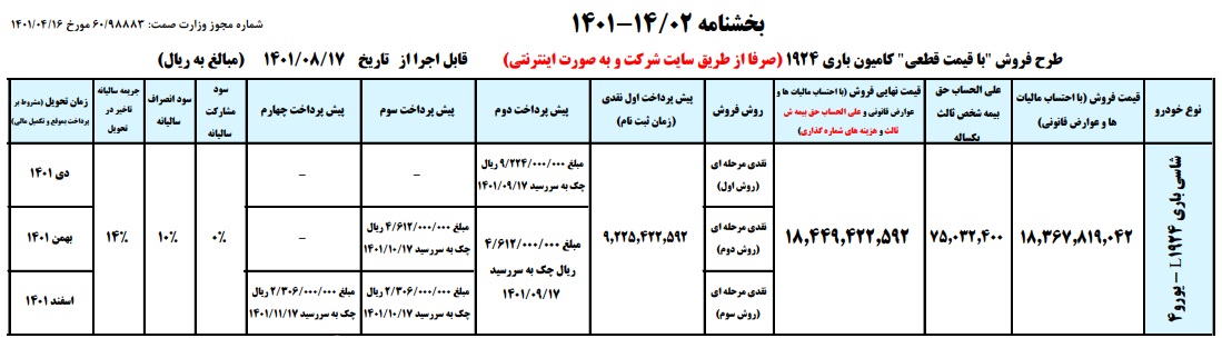 طرح جدید فروش محصولات ایران خودرو دیزل - آبان 1401