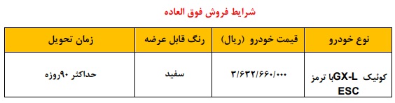 فروش فوری کوییک GX_L شرکت سایپا (بهمن 1402)