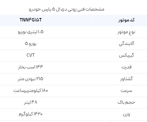 مشخصات زوتی DL5