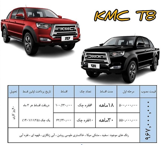 شرایط فروش خودرو KMC-T8