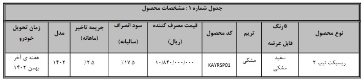 طرح فروش فوری خودرو رسپکت 2 (دی 1402)