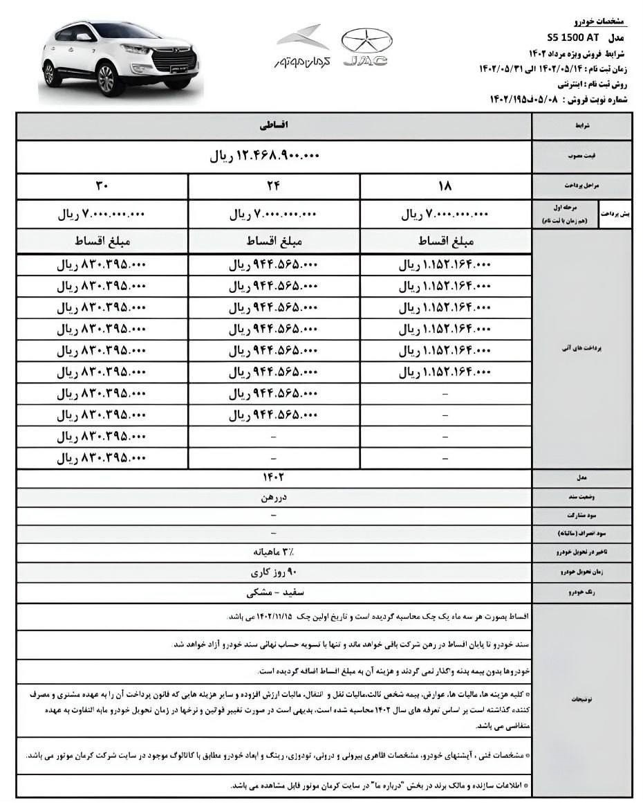 آغاز فروش اقساطی محصولات کرمان موتور (مرداد 1402)