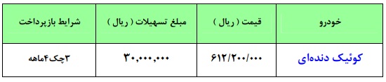 طرح جدید فروش فوری خودرو کوییک - 9 دی 98