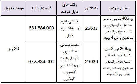طرح فروش فوری محصولات ایران خودرو ویژه 22 اردیبهشت 98