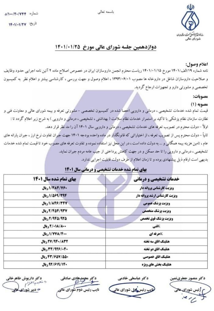 تعرفه‌های نجومی نظام پزشکی برای ویزیت پزشکان در سال 1401