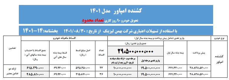 طرح فروش اقساطی کامیون کشنده امپاور بهمن دیزل - آذر 1401