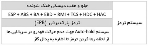 ln276ajldojouoswwn34 - معرفی و مشخصات کامل خودروی هاوال H9 محصولی از گروه بهمن