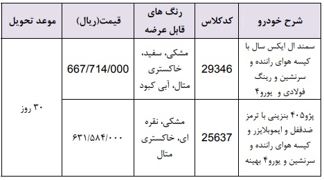 طرح جدید فروش محصولات ایران خودرو ویژه 14 اردیبهشت‌ماه