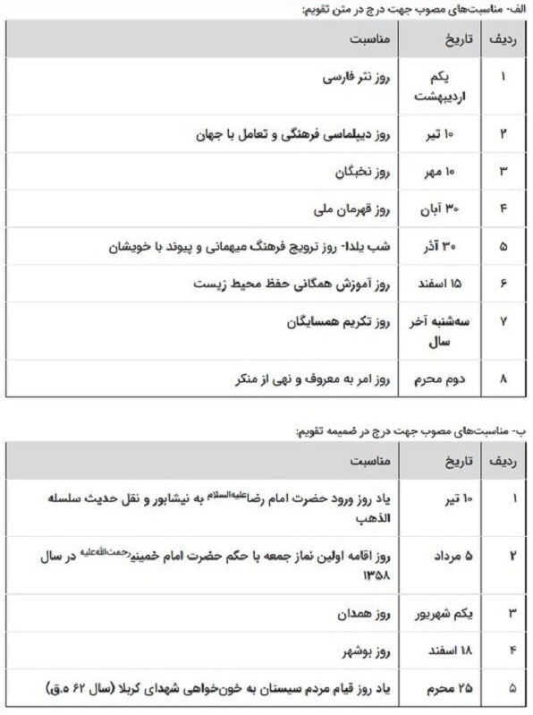 اضافه شدن 13 مناسبت به تقویم ملی کشور