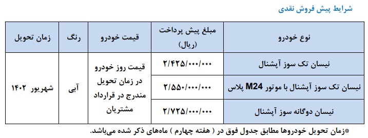 طرح جدید پیش فروش وانت نیسان (خرداد 1402)