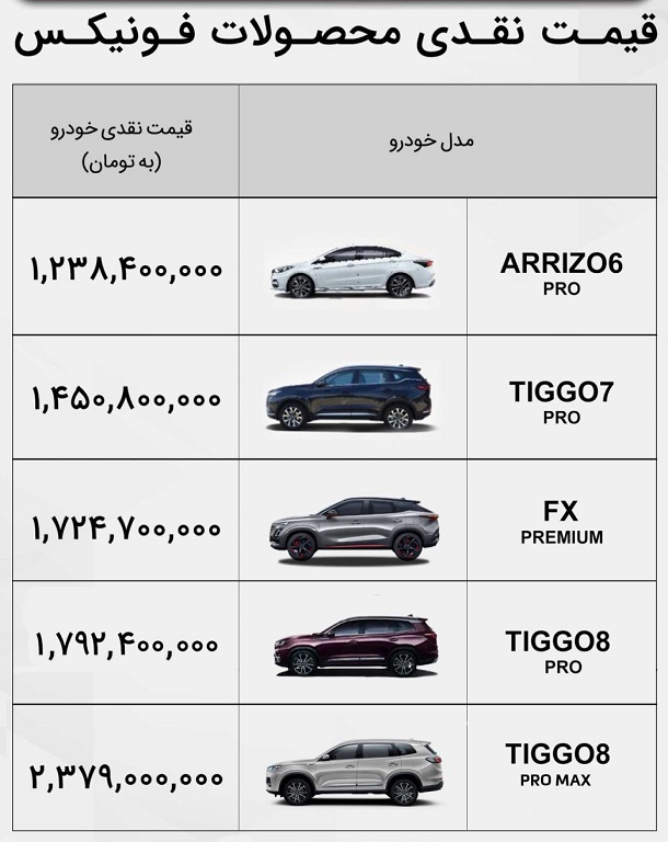 قیمت فروش نقدی محصولات مدیران خودرو