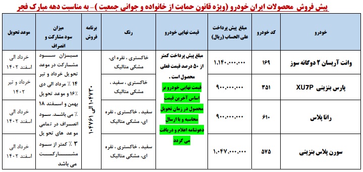 طرح دهه فجر محصولات ایران خودرو (ویژه مادران)