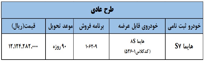 طرح تبدیل حواله هایما S7 به هایما 8S