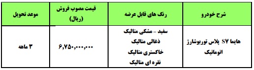 طرح جدید فروش فوری هایما S7 پلاس - مهر 1400