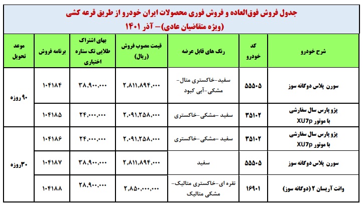 طرح جدید فروش فوری محصولات ایران خودرو - آذر 1401