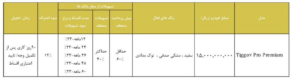 شرایط فروش نقد و اقساط تیگو7 پرو با قیمت جدید