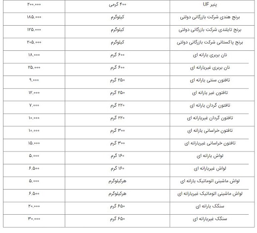 ناهمخوانی قیمت‌های بازار با نرخ‌های وزارت جهاد