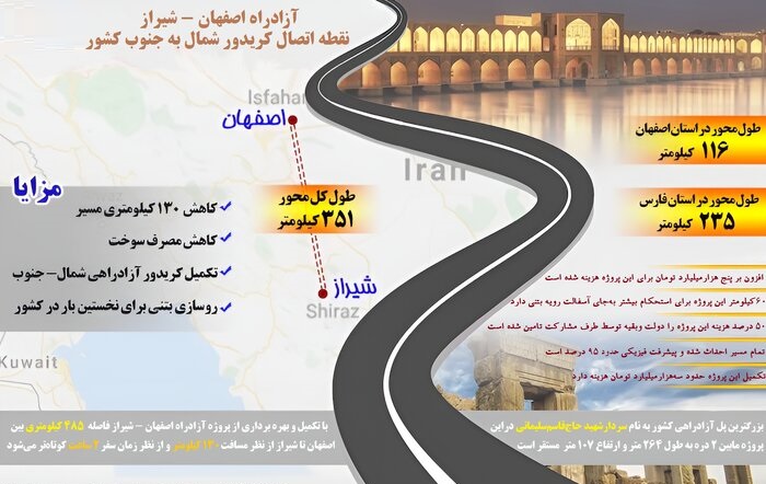 آزاد راه شیراز - اصفهان