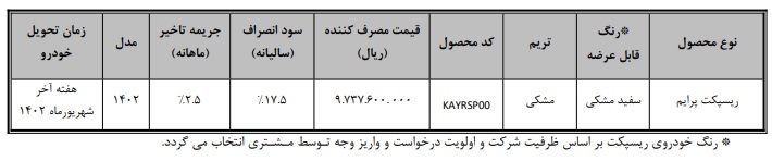 طرح فروش فوری خودرو رسپکت با قیمت جدید