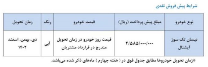 شرایط جدید پیش فروش وانت نیسان