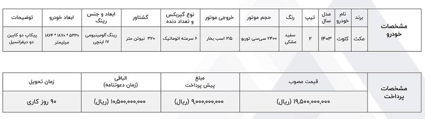 آغاز فروش کلوت اتوماتیک با قیمت جدید