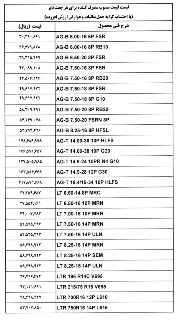 قیمت جدید و مصوب لاستیک های بارز اعلام شد (اسفند 1401)