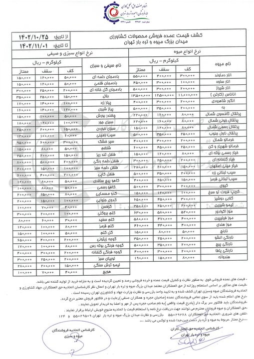 قیمت جدید عمده فروشی میوه ها