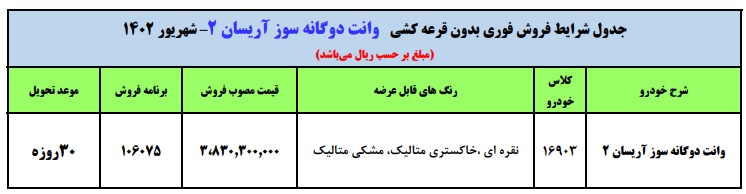 دور جدید فروش نقدی وانت آریسان (بدون قرعه کشی)