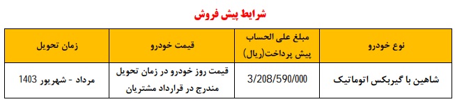 مرحله جدید پیش فروش شاهین اتوماتیک