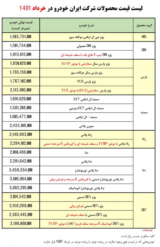 لیست قیمت کارخانه ای محصولات ایران خودرو - خرداد 1401